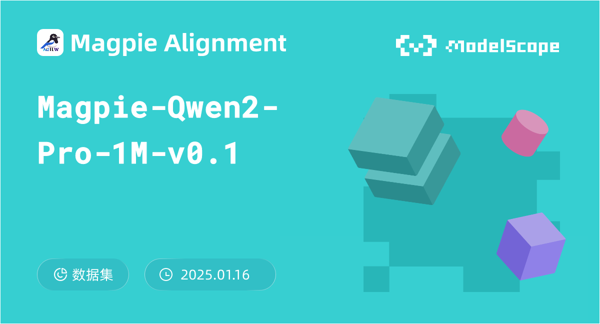 Magpie-Qwen2-Pro-1M-v0.1