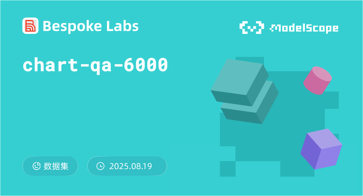 chart-qa-6000
