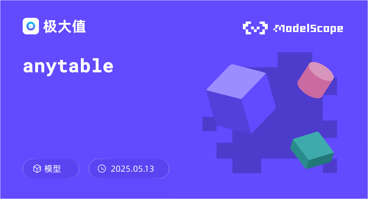 anytable