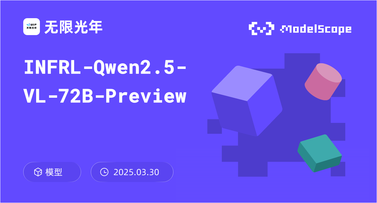 INFRL-Qwen2.5-VL-72B-Preview