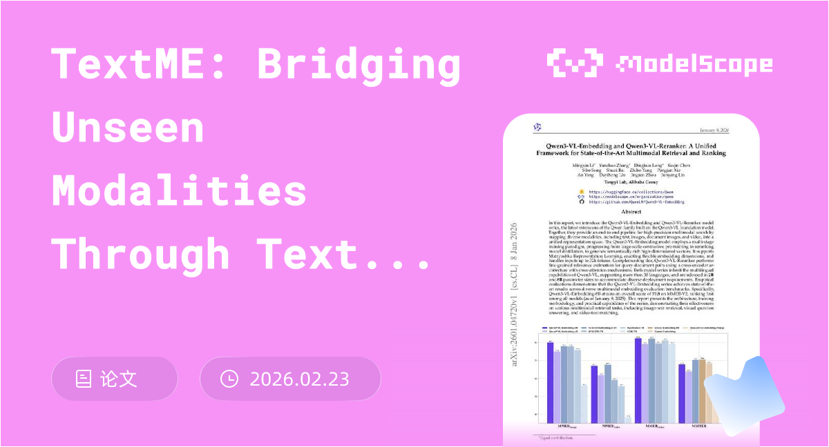 TextME: Bridging Unseen Modalities Through Text Descriptions