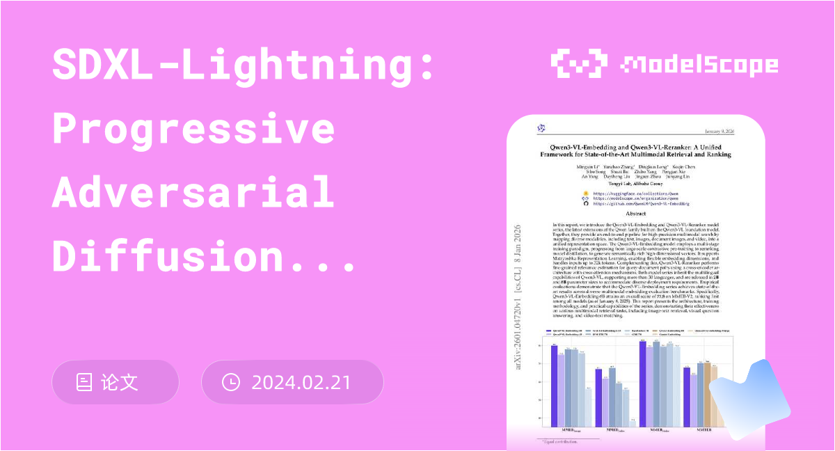 SDXL-Lightning: Progressive Adversarial Diffusion Distillation