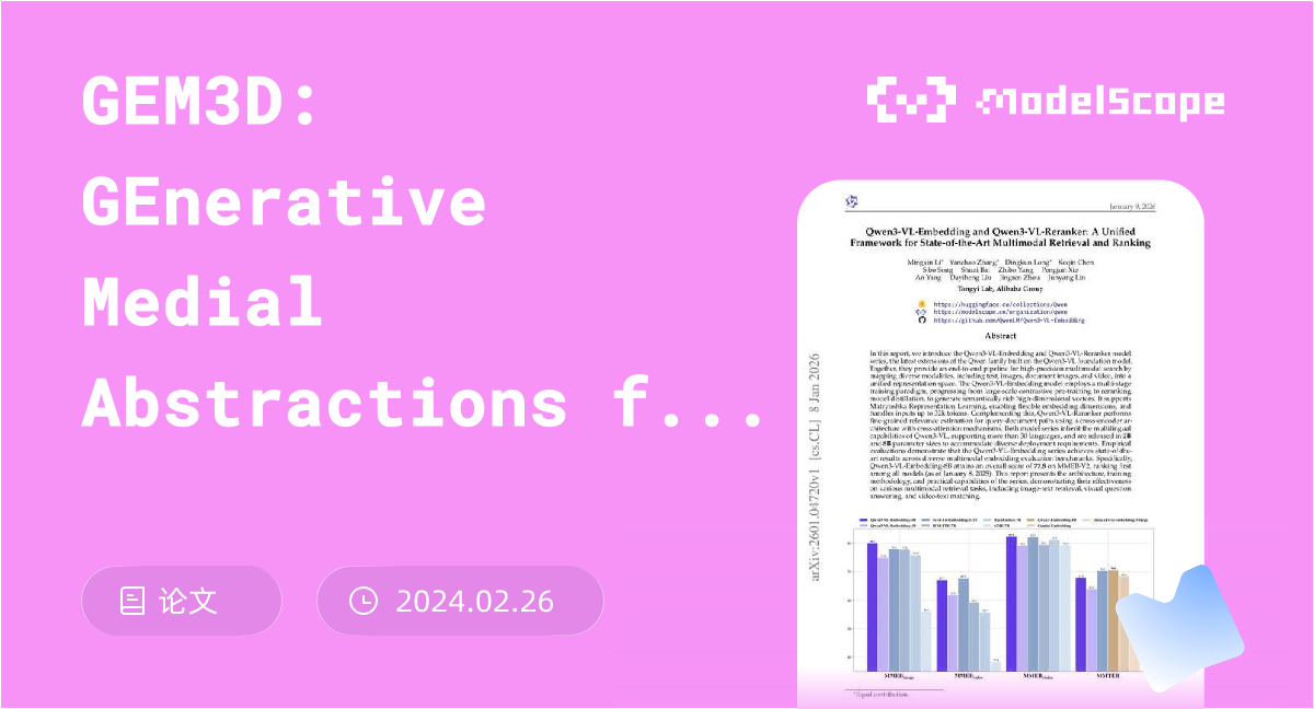 GEM3D: GEnerative Medial Abstractions for 3D Shape Synthesis