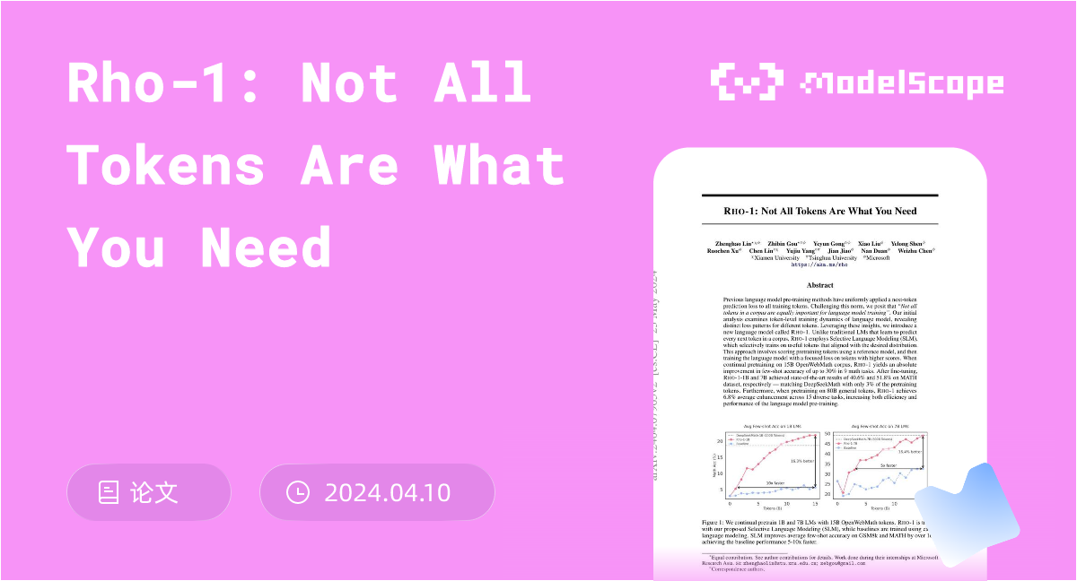 Rho-1: Not All Tokens Are What You Need