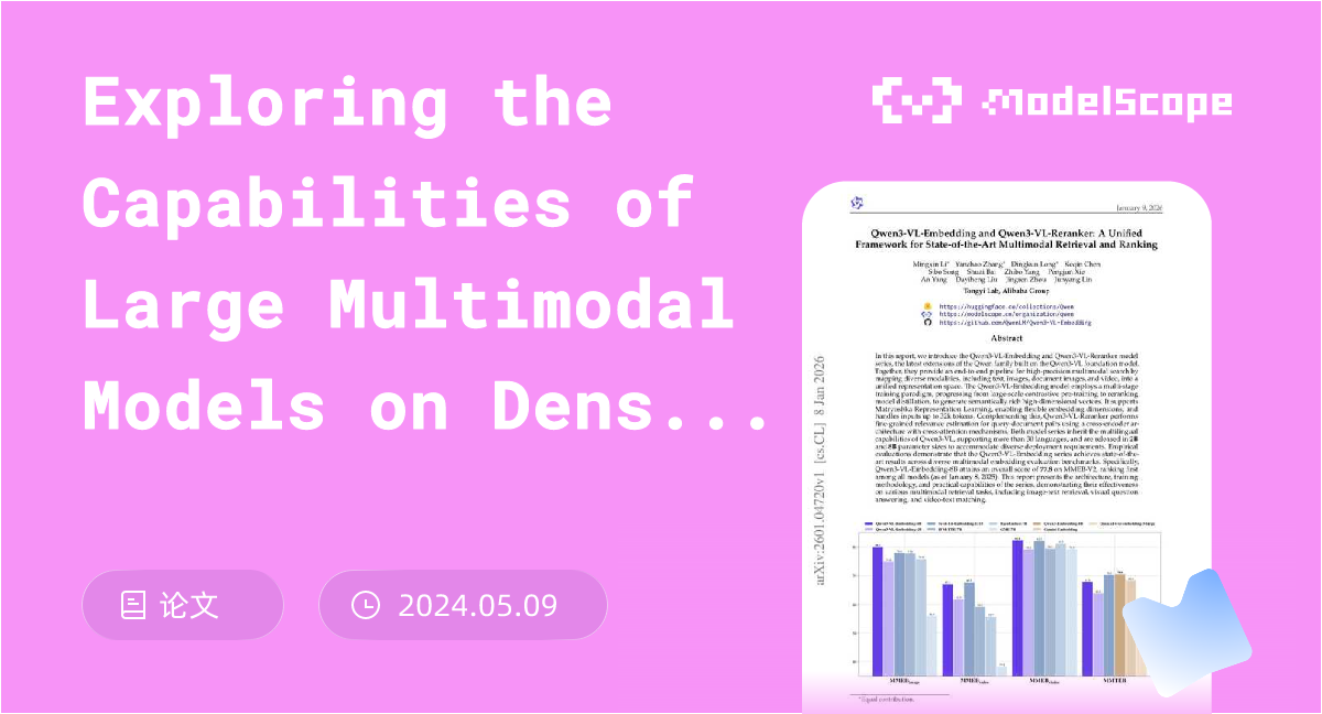 Exploring the Capabilities of Large Multimodal Models on Dense Text