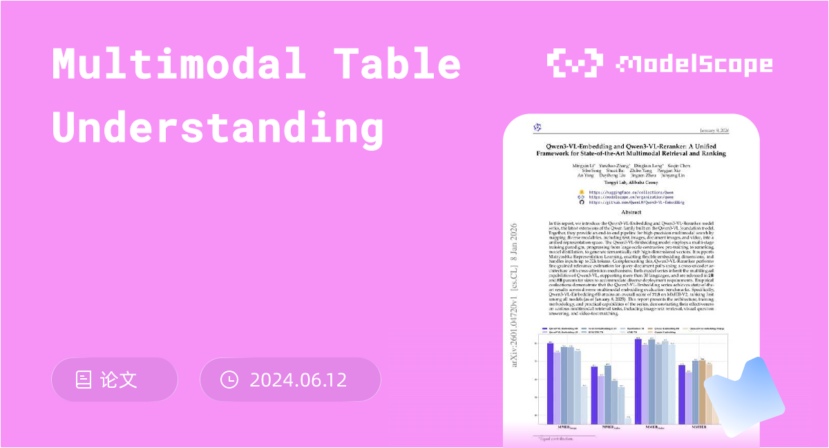 Multimodal Table Understanding