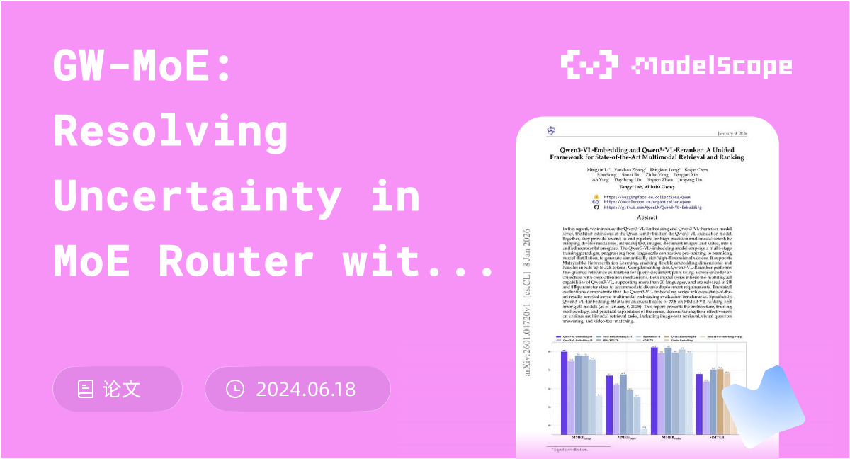GW-MoE: Resolving Uncertainty in MoE Router with Global Workspace Theory
