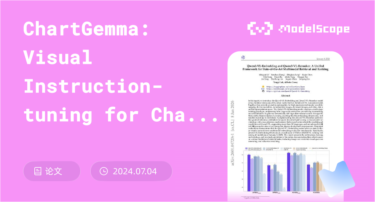 ChartGemma: Visual Instruction-tuning for Chart Reasoning in the Wild