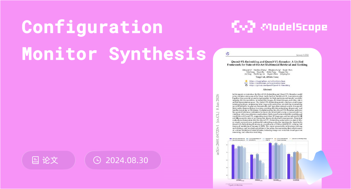 Configuration Monitor Synthesis