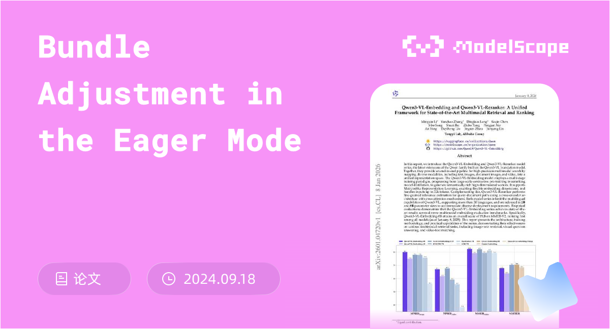 Bundle Adjustment in the Eager Mode