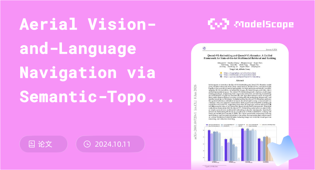 Aerial Vision-and-Language Navigation via Semantic-Topo-Metric ...