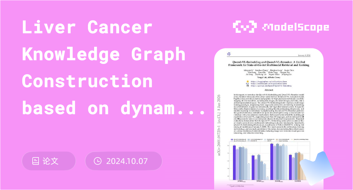 Liver Cancer Knowledge Graph Construction based on dynamic entity ...