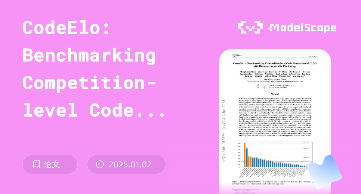 CodeElo: Benchmarking Competition-level Code Generation of LLMs with ...