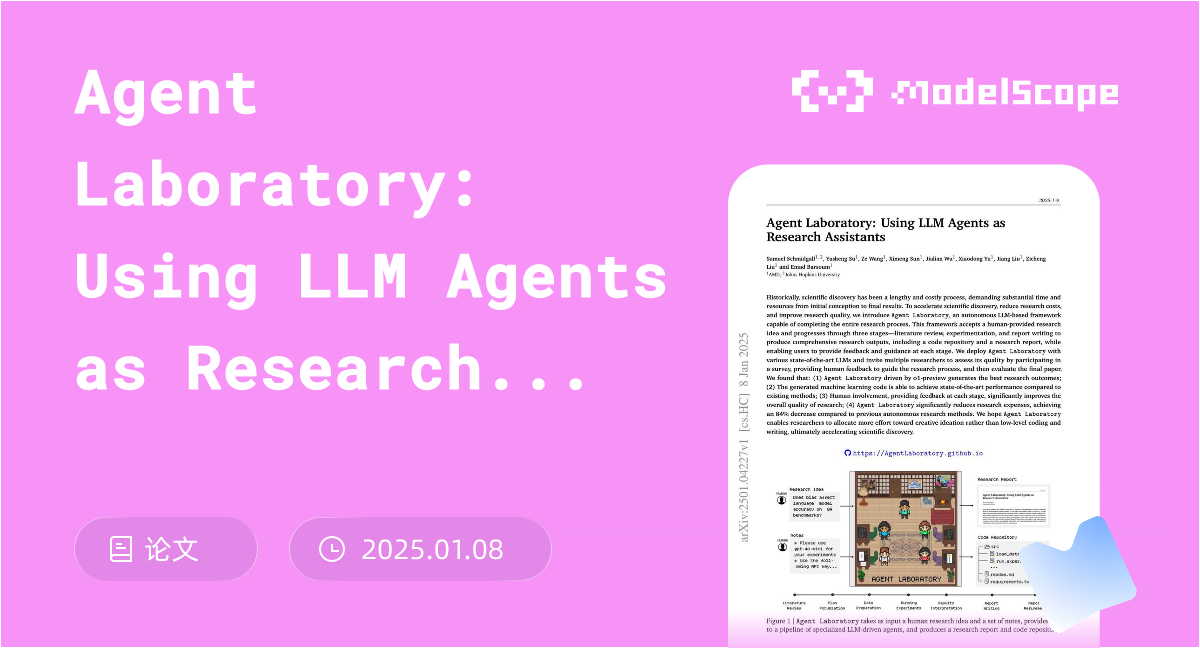 Agent Laboratory: Using LLM Agents as Research Assistants