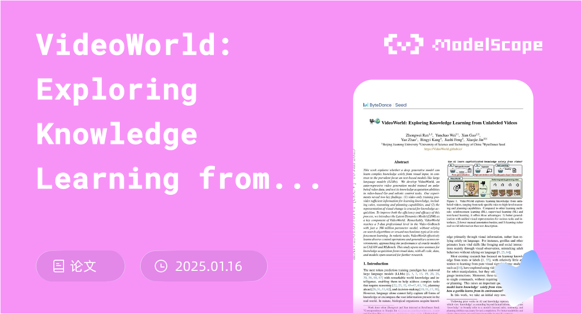 VideoWorld: Exploring Knowledge Learning from Unlabeled Videos