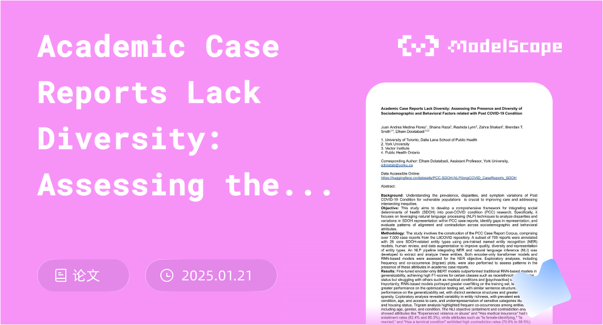 Academic Case Reports Lack Diversity: Assessing the Presence and ...