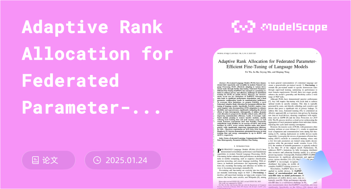 Adaptive Rank Allocation for Federated Parameter-Efficient Fine-Tuning ...
