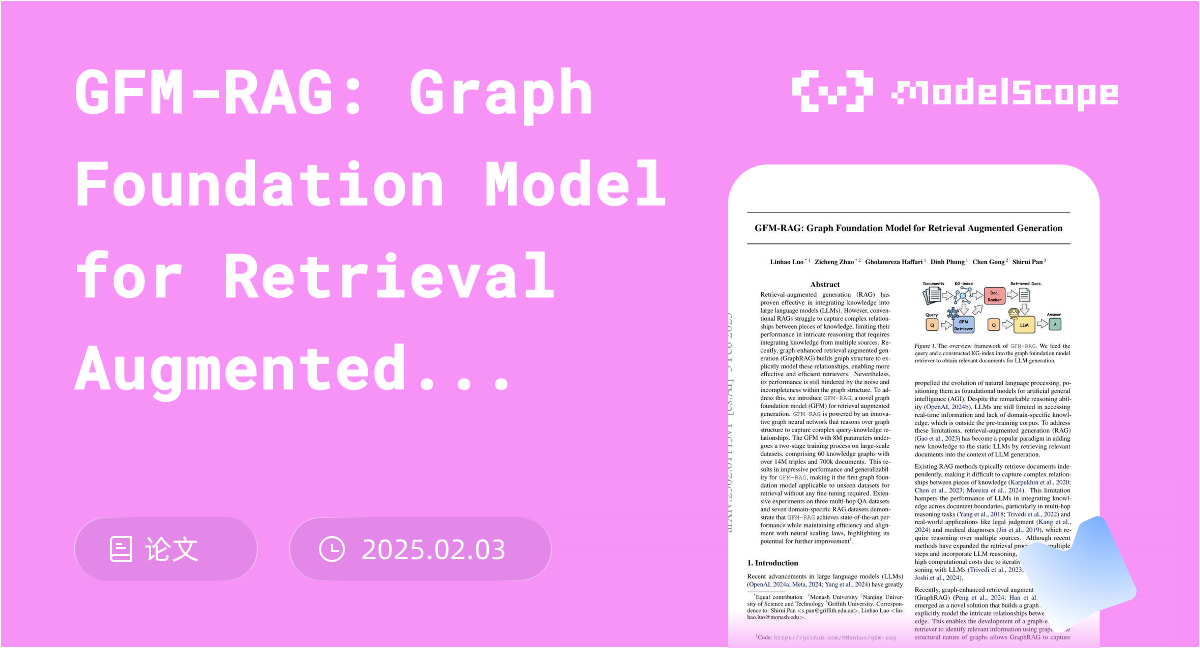 GFM-RAG: Graph Foundation Model for Retrieval Augmented Generation