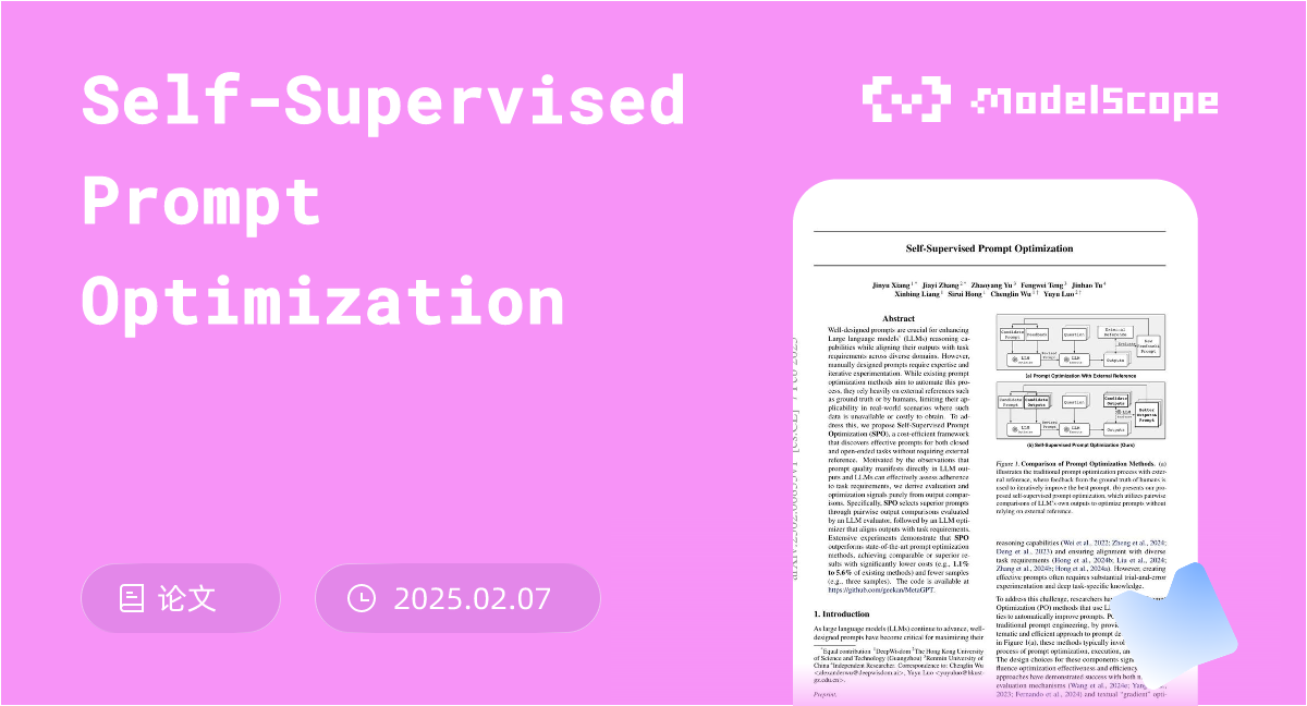 Self-Supervised Prompt Optimization