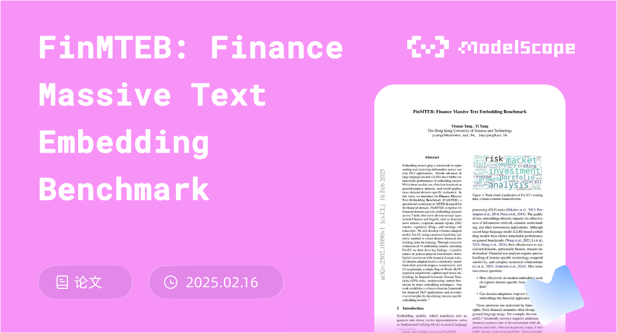 FinMTEB: Finance Massive Text Embedding Benchmark