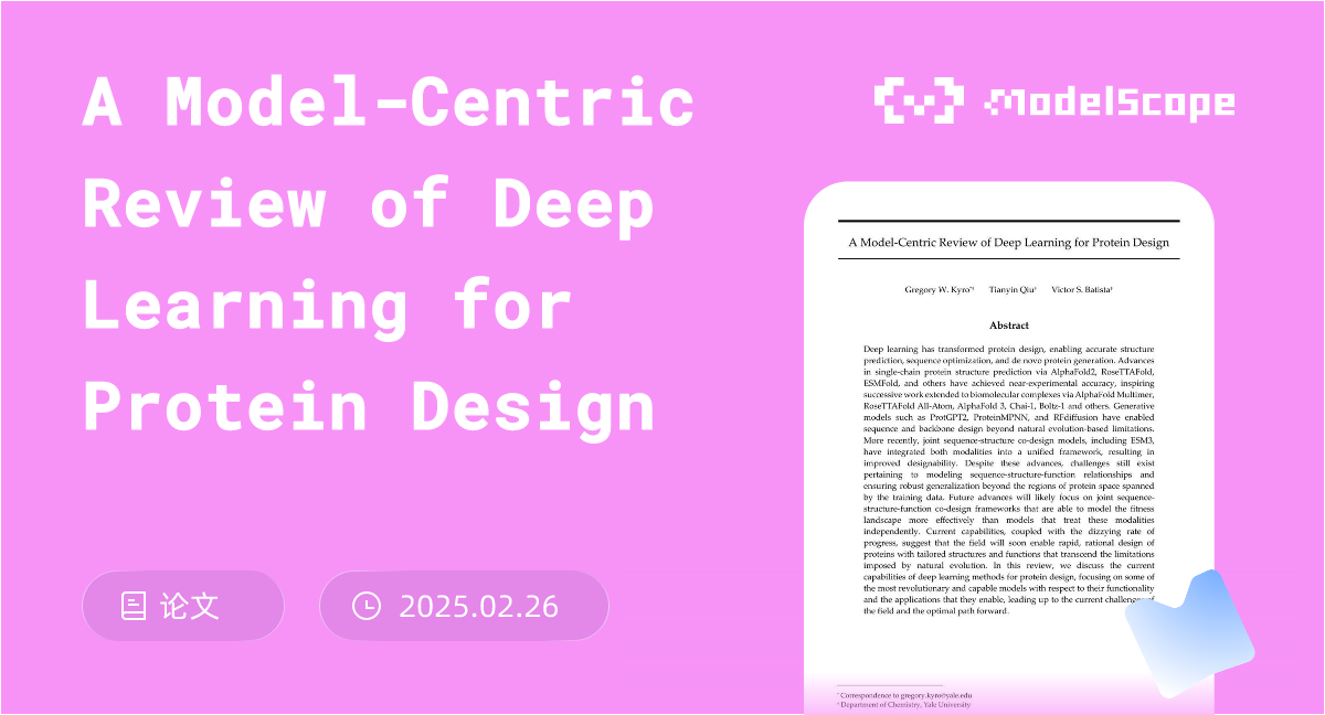 A Model-Centric Review of Deep Learning for Protein Design