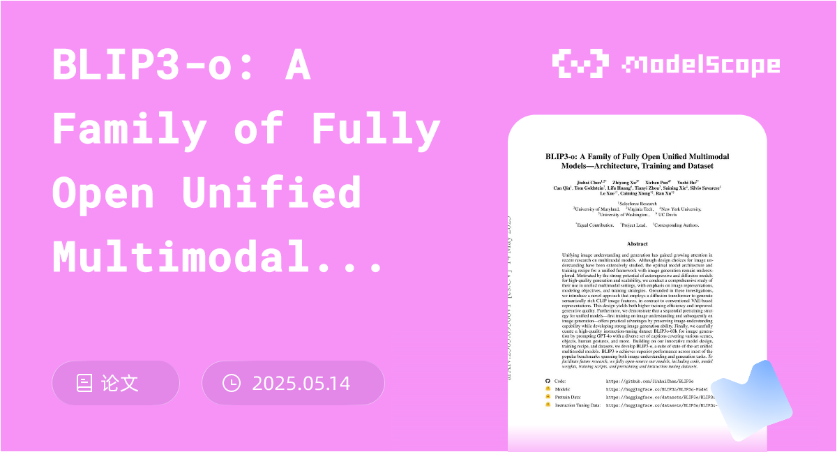 BLIP3-o: A Family of Fully Open Unified Multimodal Models-Architecture ...
