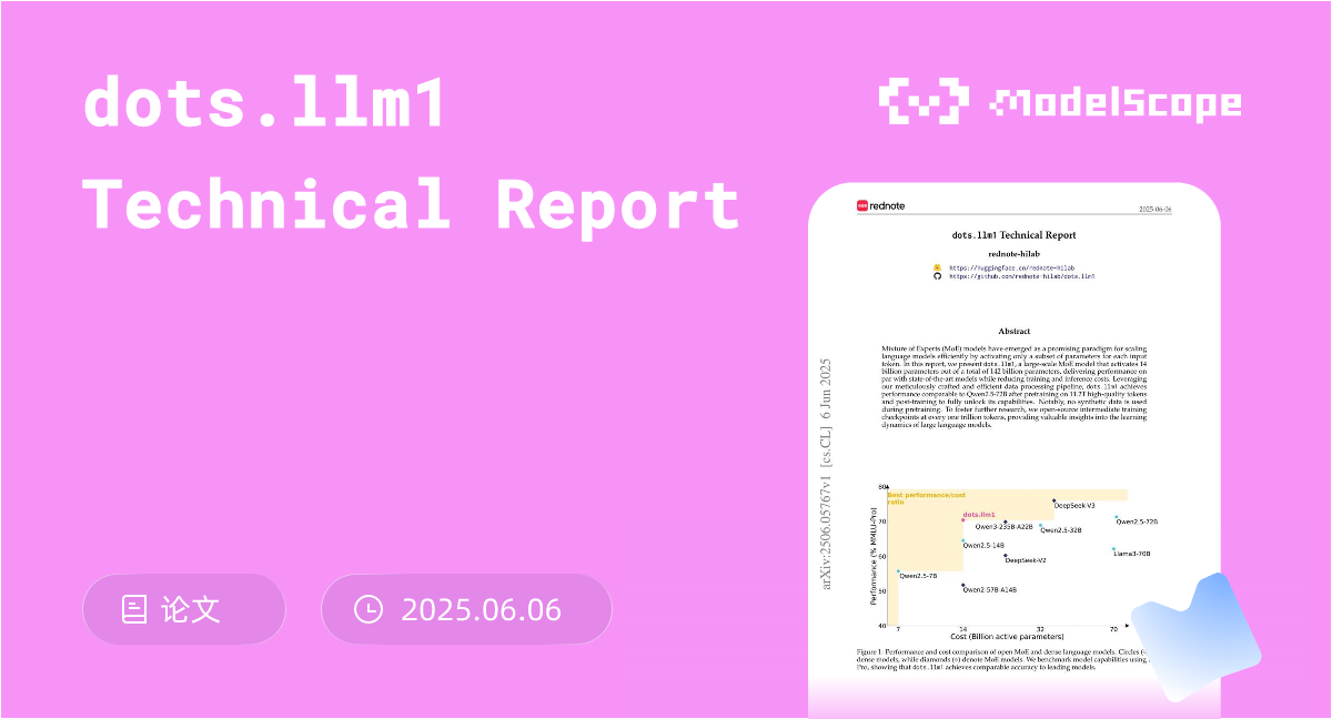 dots.llm1 Technical Report
