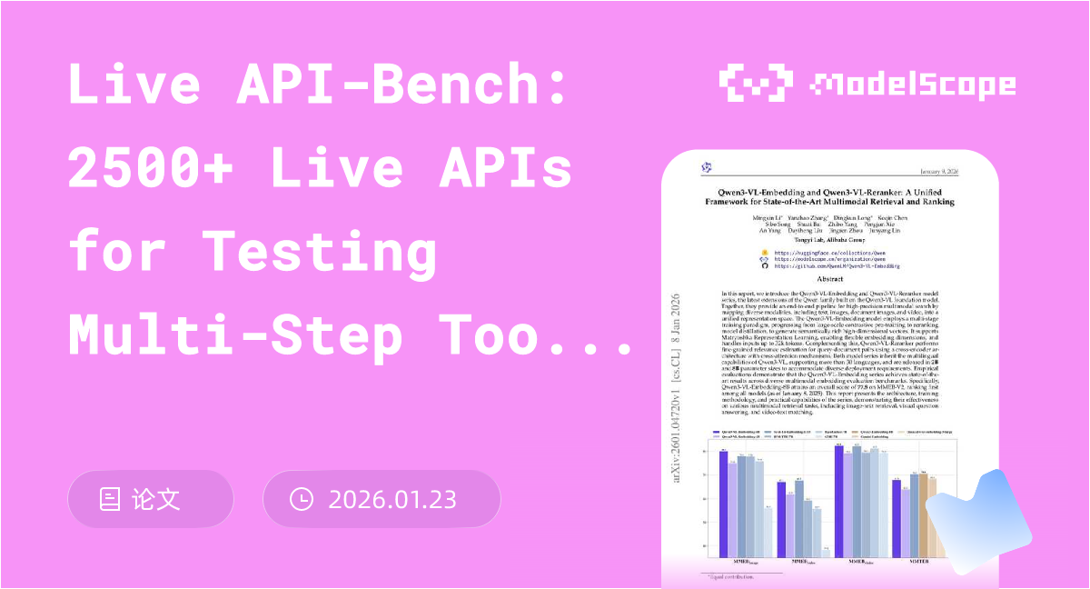 Invocable APIs derived from NL2SQL datasets for LLM Tool-Calling Evaluation
