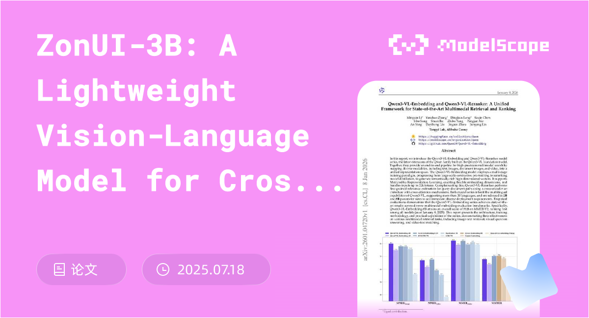Qwen-GUI-3B: A Lightweight Vision-Language Model for Cross-Resolution ...