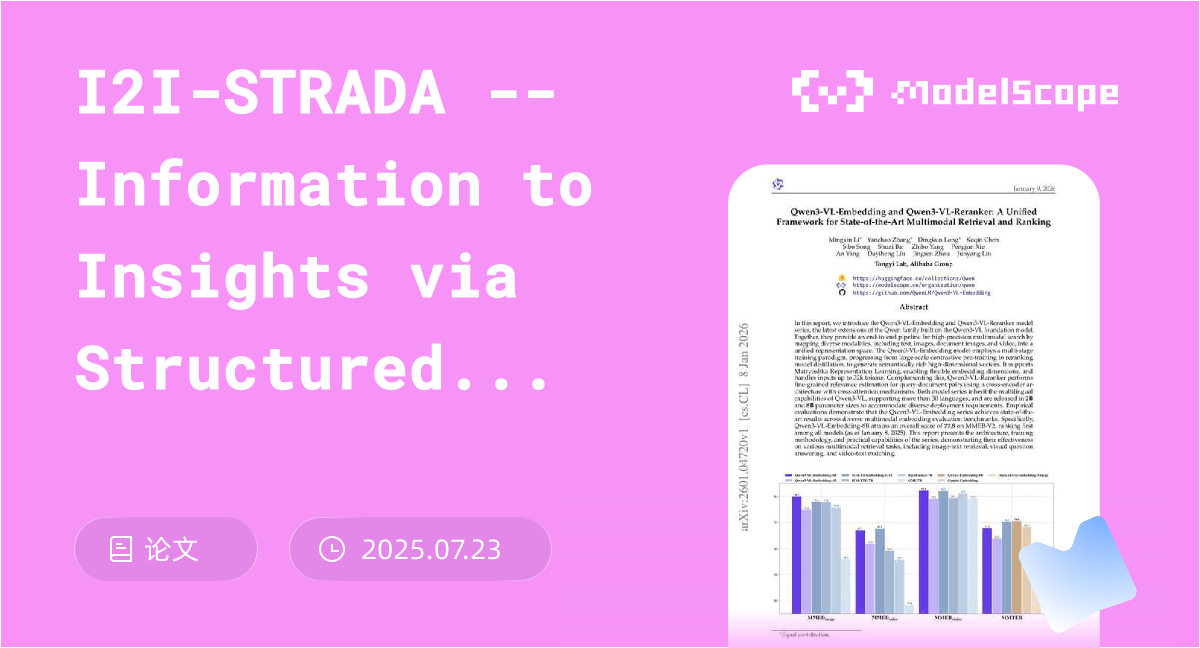 I2I-STRADA -- Information to Insights via Structured Reasoning Agent ...