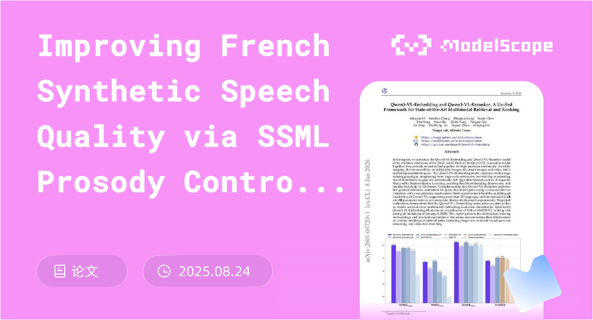 Improving French Synthetic Speech Quality via SSML Prosody Control