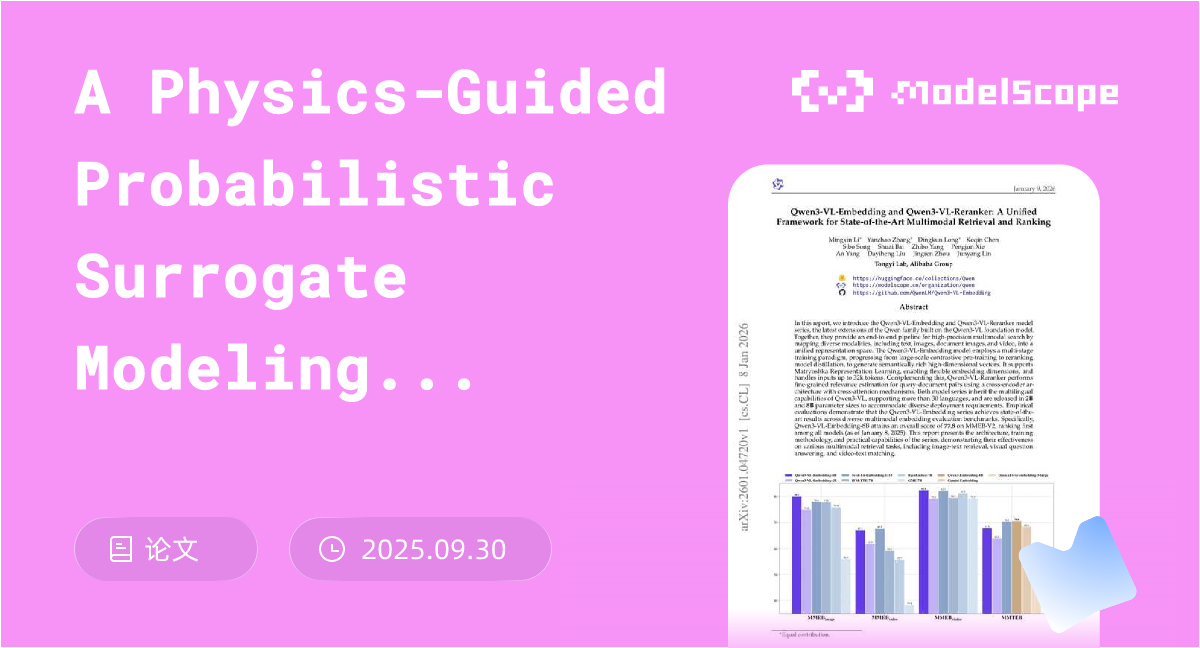 A Physics-Guided Probabilistic Surrogate Modeling Framework for Digital ...