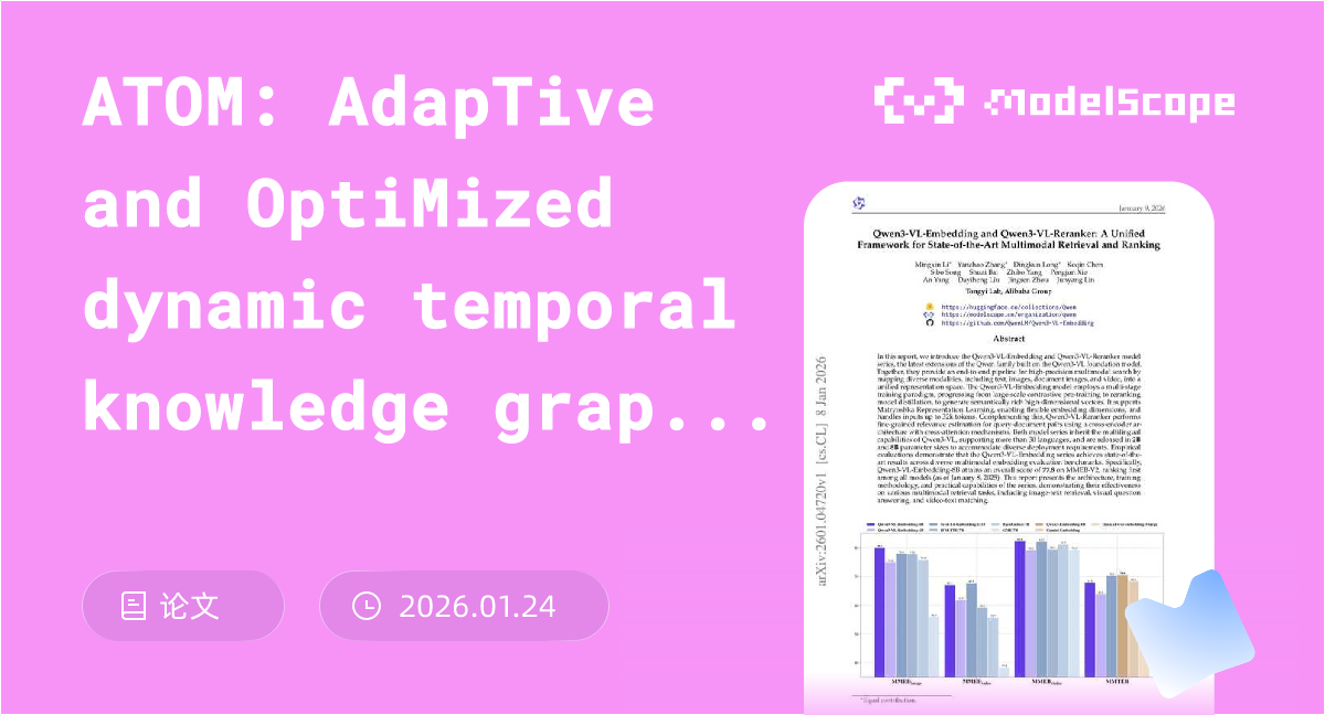 ATOM: AdapTive and OptiMized dynamic temporal knowledge graph ...