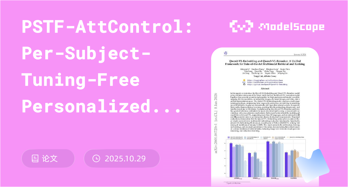 PSTF-AttControl: Per-Subject-Tuning-Free Personalized Image Generation ...