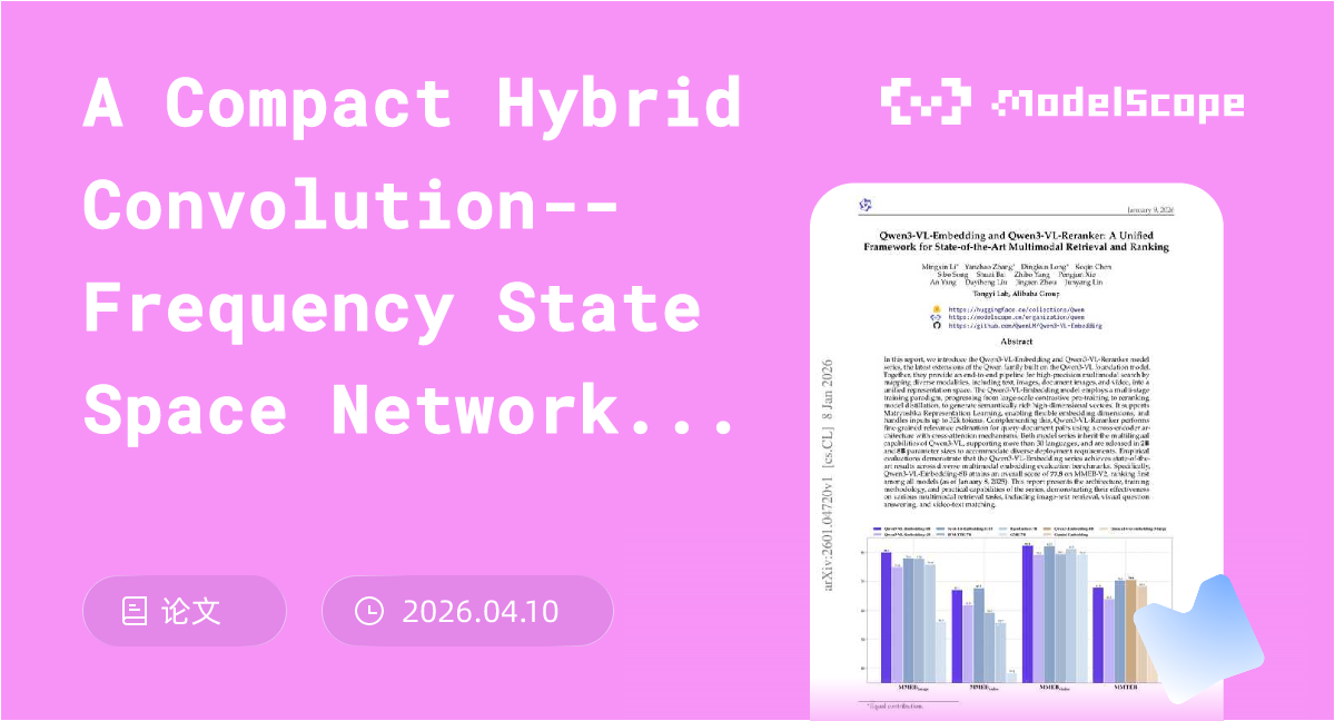 Hybrid Convolution and Frequency State Space Network for Image Compression