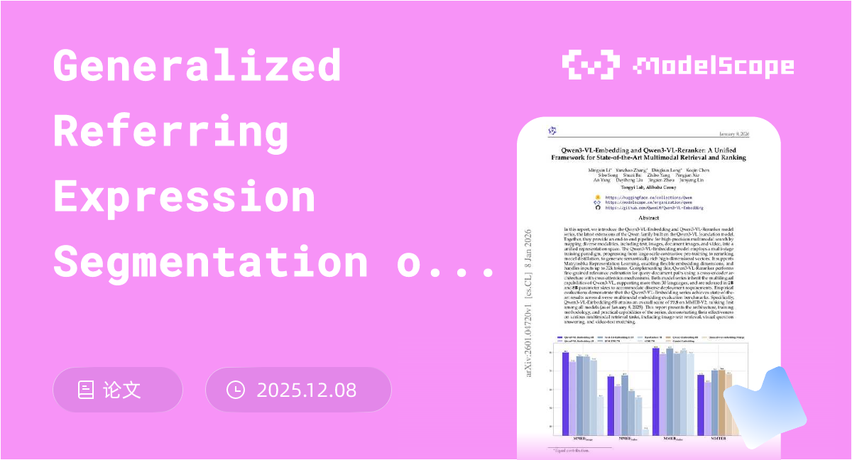 Generalized Referring Expression Segmentation on Aerial Photos