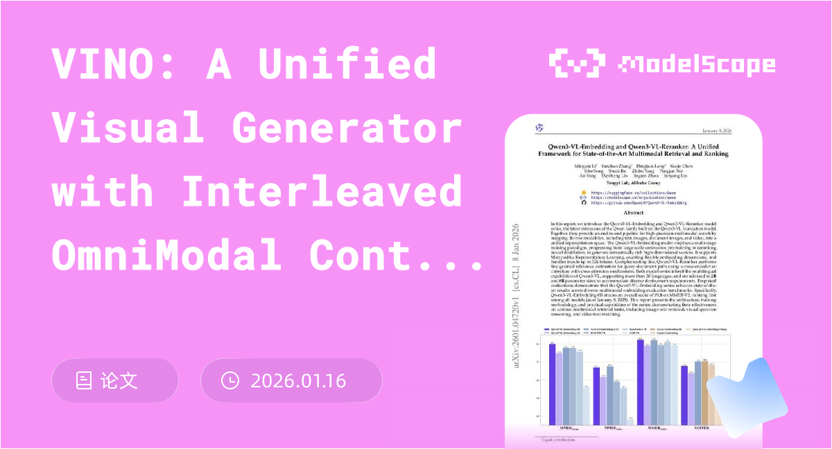 VINO: A Unified Visual Generator with Interleaved OmniModal Context