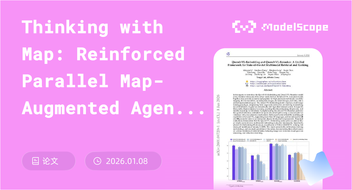 Thinking with Map: Reinforced Parallel Map-Augmented Agent for ...