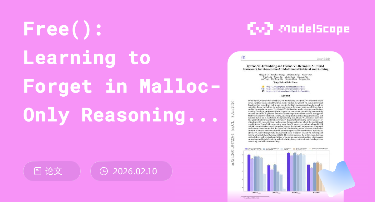 Free(): Learning to Forget in Malloc-Only Reasoning Models