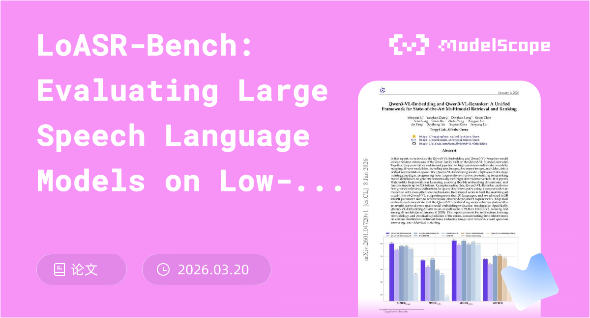 LoASR-Bench: Evaluating Large Speech Language Models on Low-Resource ...
