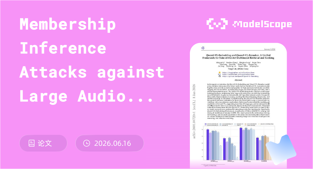 Membership Inference Attacks against Large Audio Language Models