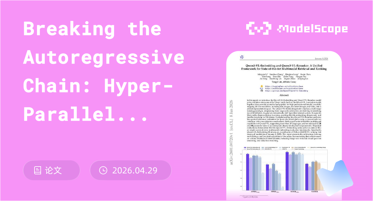 Breaking the Autoregressive Chain: Hyper-Parallel Decoding for ...