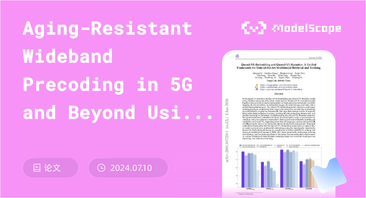 Aging-Resistant Wideband Precoding in 5G and Beyond Using 3D ...