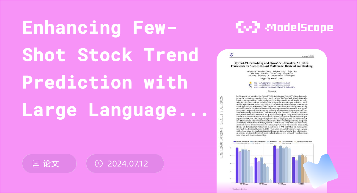 Enhancing Few-Shot Stock Trend Prediction with Large Language Models