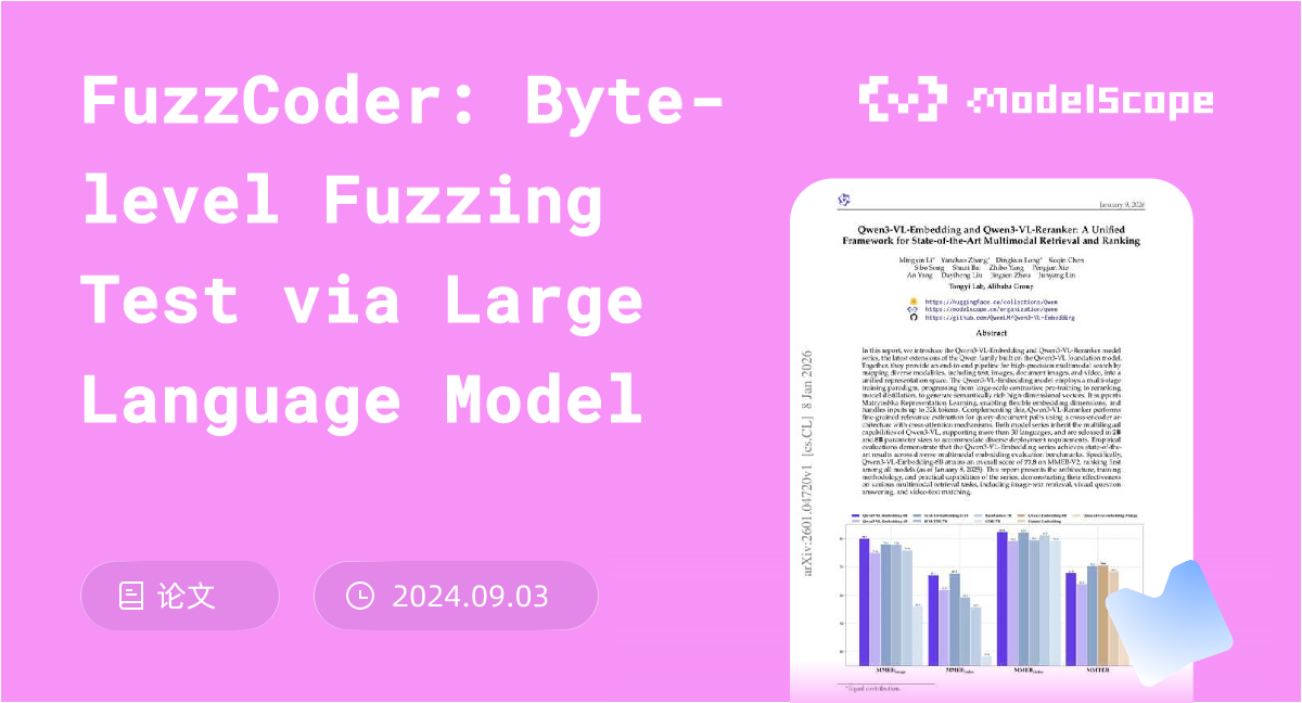 FuzzCoder: Byte-level Fuzzing Test via Large Language Model