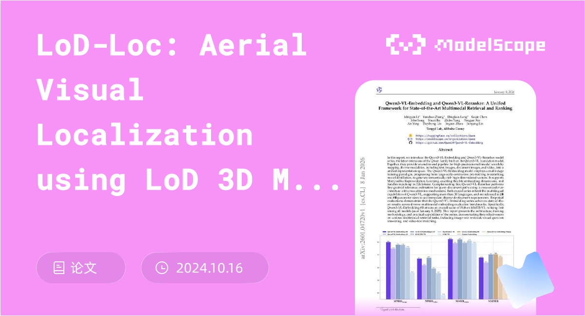 LoD-Loc: Aerial Visual Localization using LoD 3D Map with Neural ...